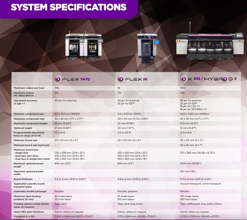 https://51smt-1256923431.cos.ap-nanjing.myqcloud.com/other/2021-05-28/16221804104261352315929116517909.jpg