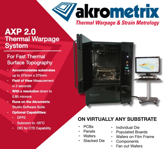 AXP2.0_Handout2020.pdf
