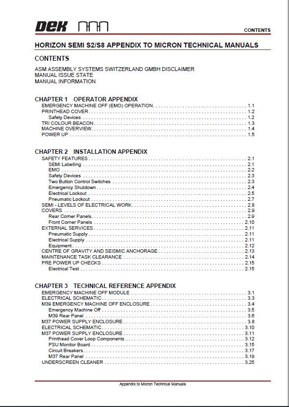 222085 Issue 1 - Horizon APiX Appendix Manual.pdf