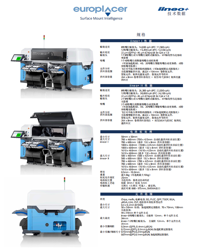 https://51smt-1256923431.cos.ap-nanjing.myqcloud.com/other/2021-09-29/1632887039108875953293088286722.png