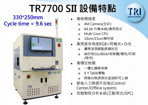 https://51smt-1256923431.cos.ap-nanjing.myqcloud.com/other/2021-10-07/16336143570396396198241644019204.png