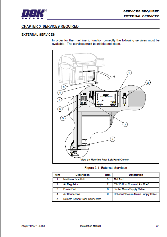 Printer 800 Services Required.pdf