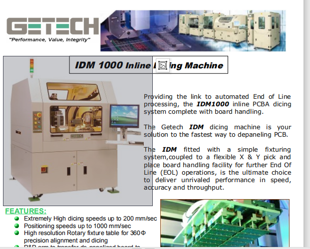 https://51smt-1256923431.cos.ap-nanjing.myqcloud.com/other/2021-10-22/16349124856297135933040614873221.png