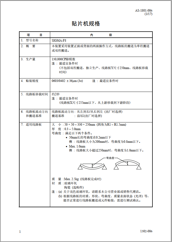 AS180106.pdf