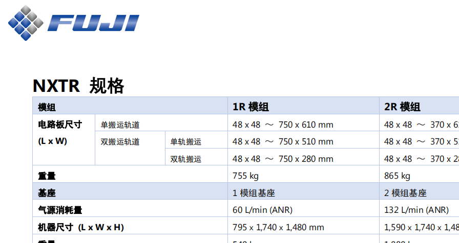 https://51smt-1256923431.cos.ap-nanjing.myqcloud.com/other/2021-10-30/16356033399044520506849077660632.png