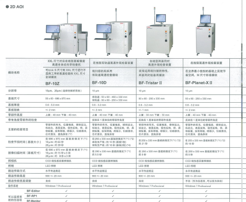https://51smt-1256923431.cos.ap-nanjing.myqcloud.com/other/2021-11-17/1637152861787316997285877721982.png