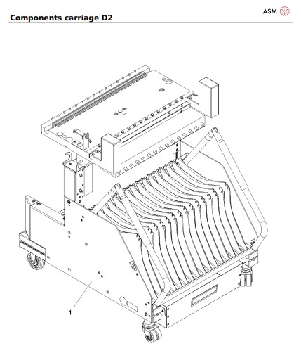 Components carriage D2_20211118_085213.pdf
