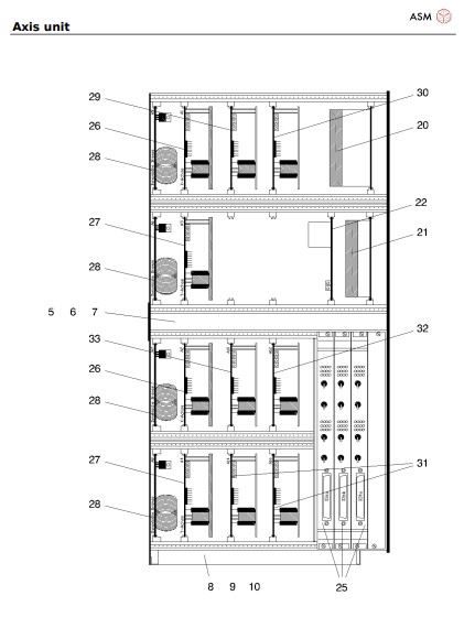 Axis unit_20211118_085931.pdf