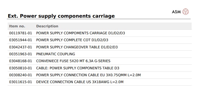 Ext. Power supply components carriage_20211118_092727.pdf
