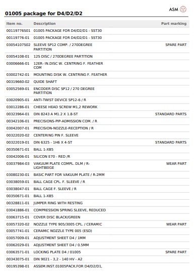 01005 package for D4_D2_D2_20211118_093519.pdf