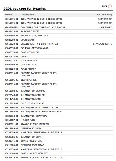 0201 package for D-series_20211118_093643.pdf