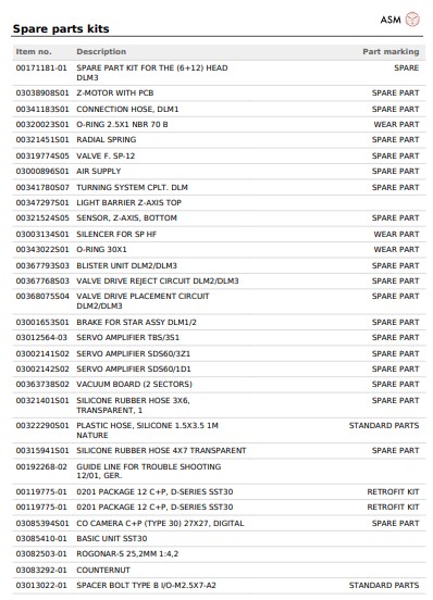 Spare parts kits_20211118_093750.pdf