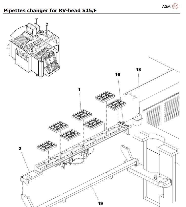 Pipettes changer for RV-head S15_F_20211118_095509.pdf