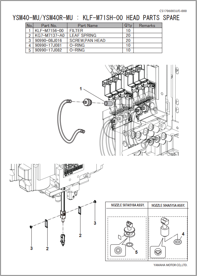 CS1706003JE-000_YSM40-MU_MAINTE_Parts_Set_20171226.pdf