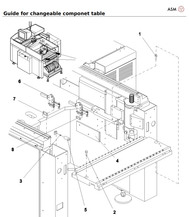Guide for changeable componet table_20211119_040148.pdf