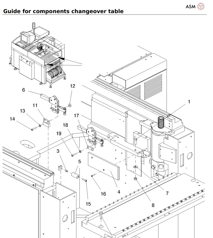 Guide for components changeover table_20211119_072320.pdf