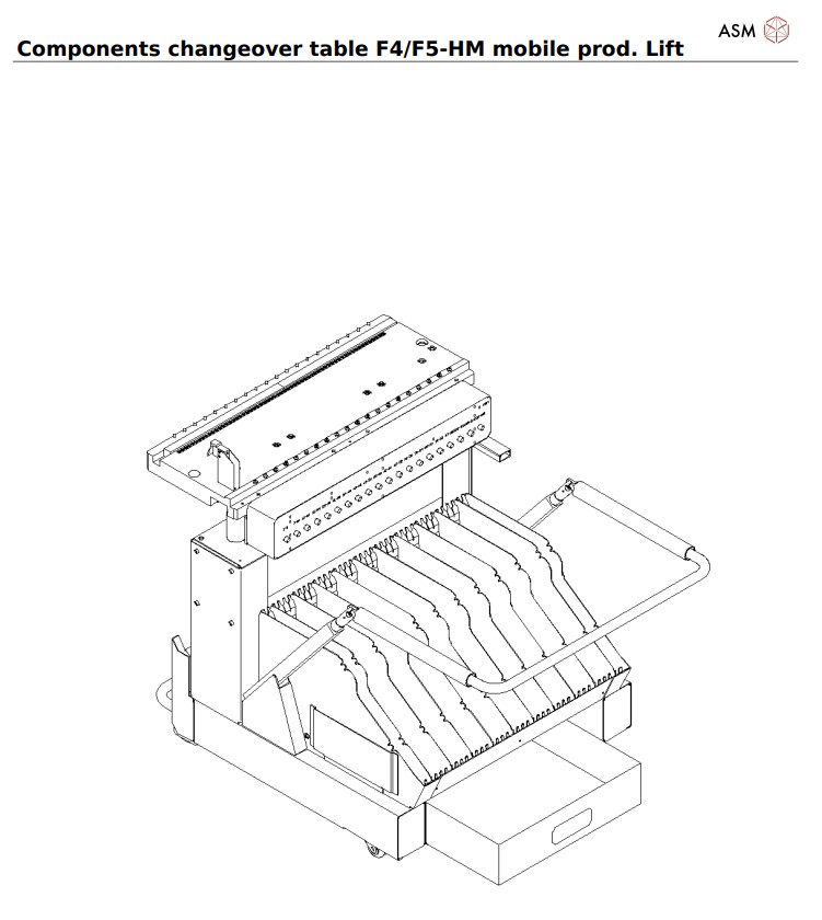 Components changeover table F4_F5-HM mobile prod. Lift_20211119_080520.pdf