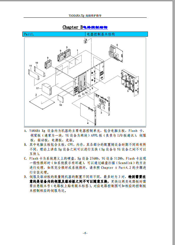 YAMAHA 高级维护培训1.pdf