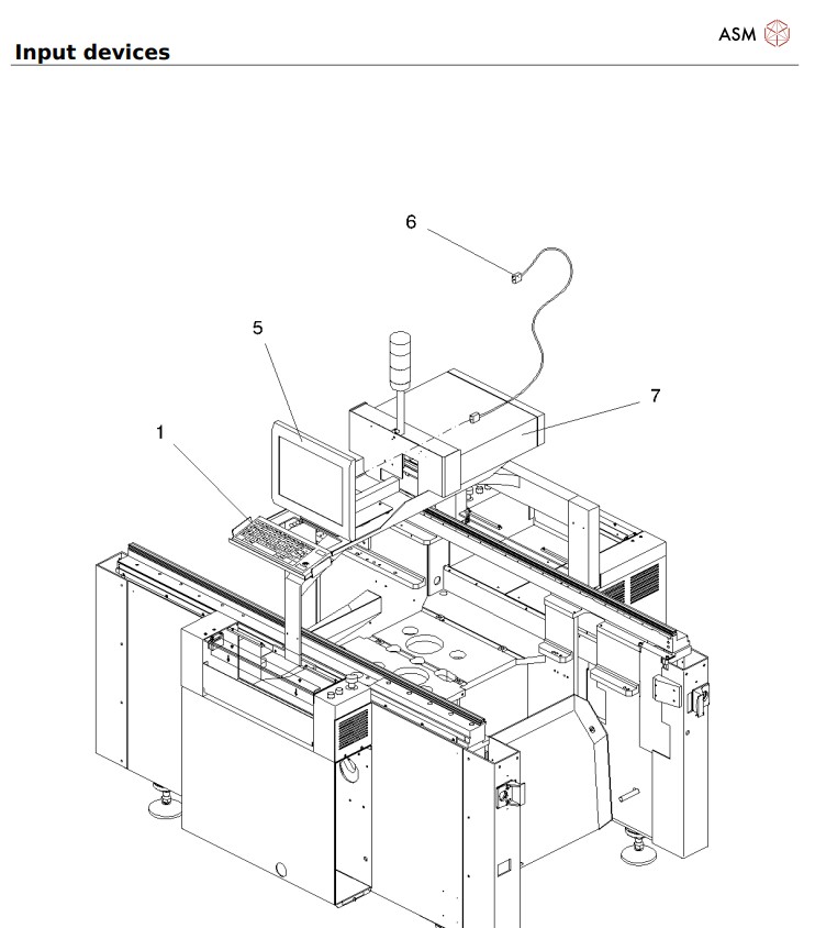Input devices_20211119_090539.pdf