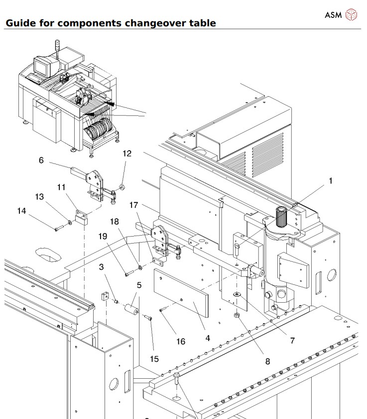 Guide for components changeover table_20211119_100829.pdf