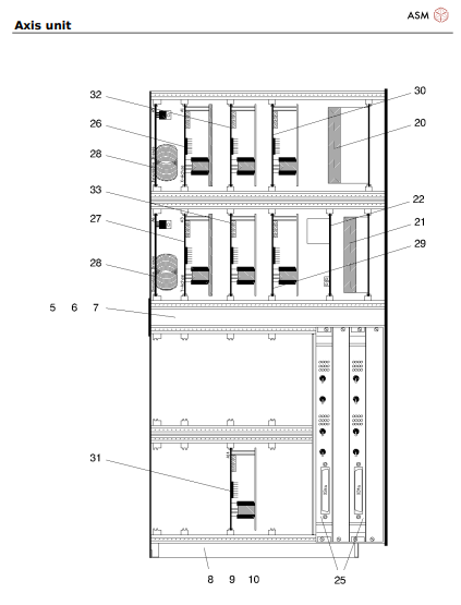 Axis unit_20211122_064714.pdf
