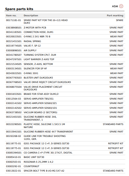 Spare parts kits_20211122_071619.pdf