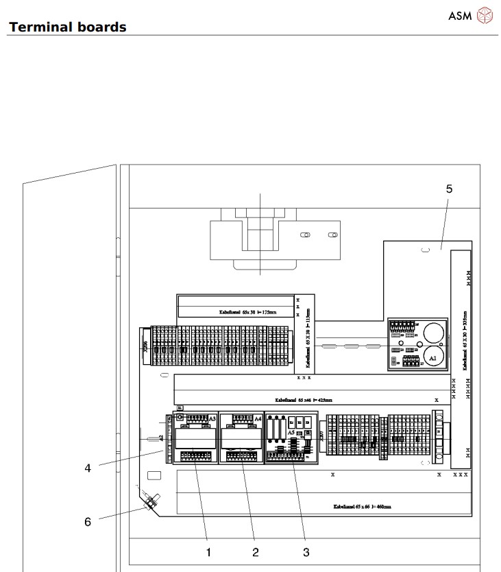 Terminal boards_20211122_074006.pdf