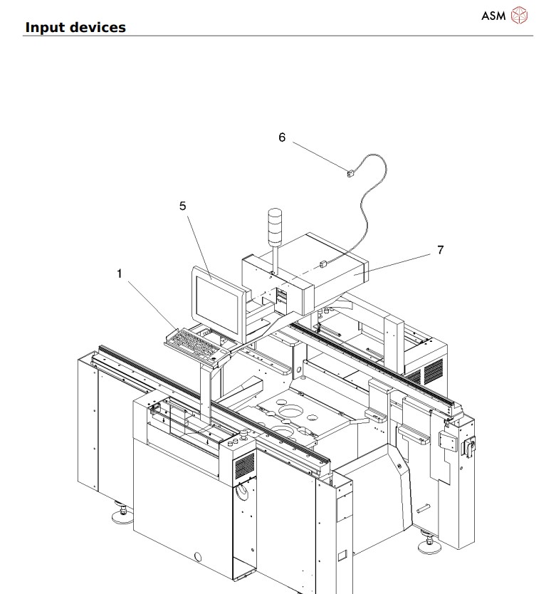 Input devices_20211122_074853.pdf
