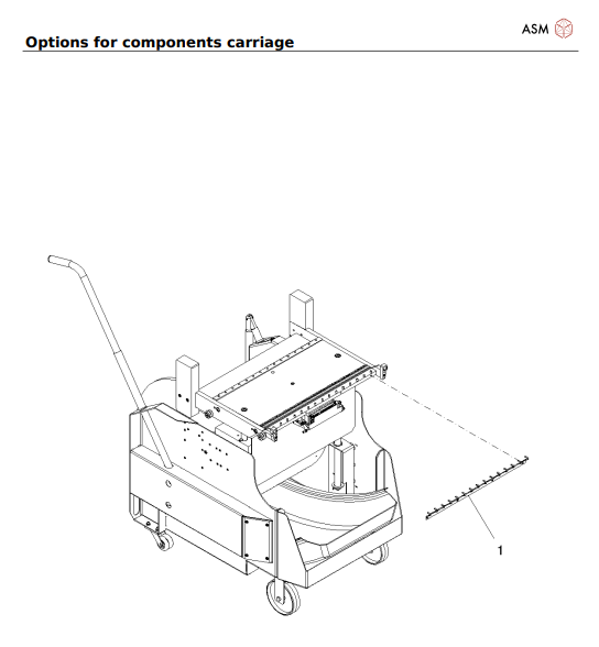 Options for components carriage_20211122_084012.pdf