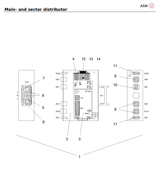 Main- and sector distributor_20211123_070545.pdf