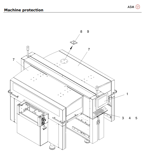 Machine protection_20211123_074635.pdf