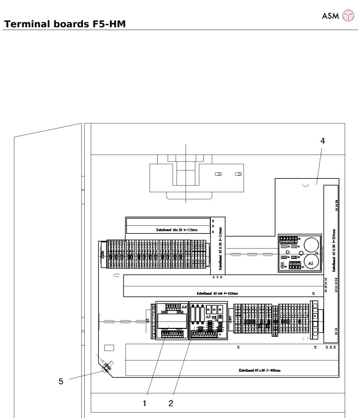 Terminal boards F5-HM_20211123_081144.pdf