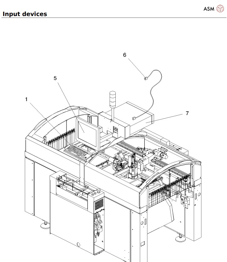 Input devices_20211123_083253.pdf