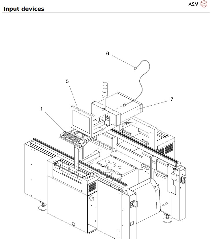 Input devices_20211123_101345.pdf