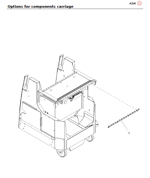 Options for components carriage_20211123_110125.pdf
