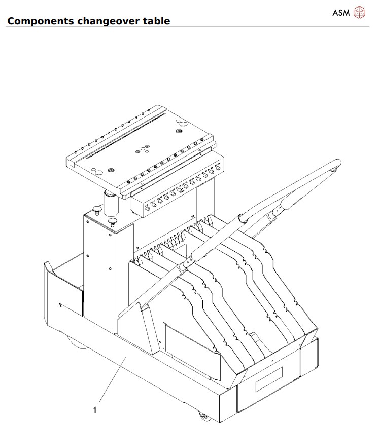 Components changeover table_20211124_033215.pdf