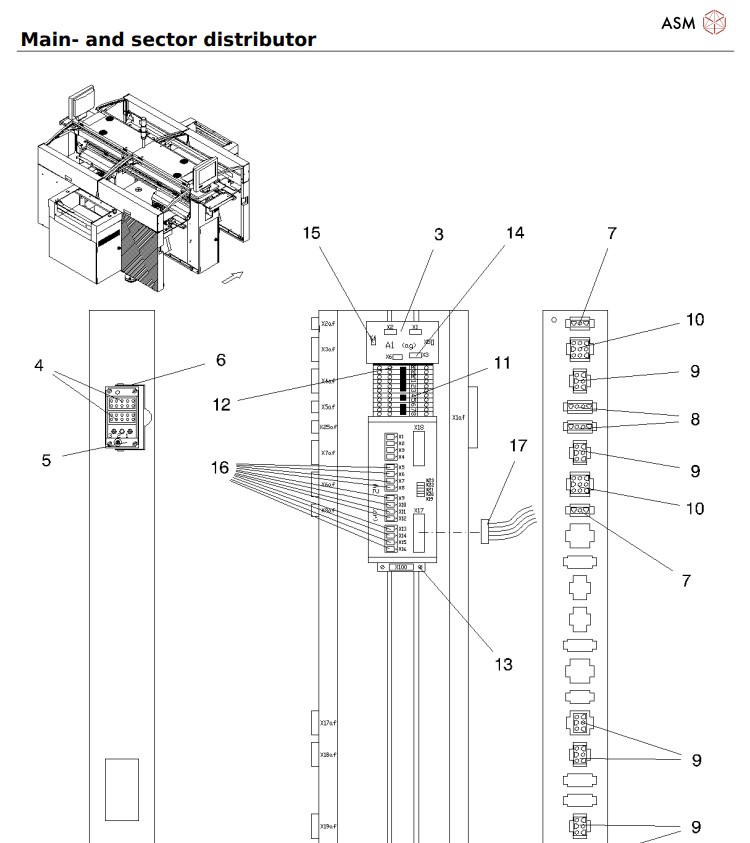 Main- and sector distributor_20211124_034628.pdf