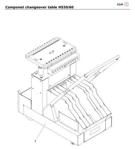 Componet changeover table HS50_60_20211124_045613.pdf