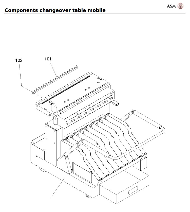 Components changeover table mobile_20211124_073304.pdf
