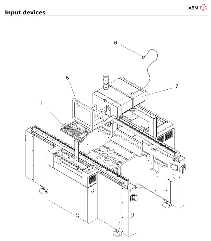 Input devices_20211124_080126.pdf