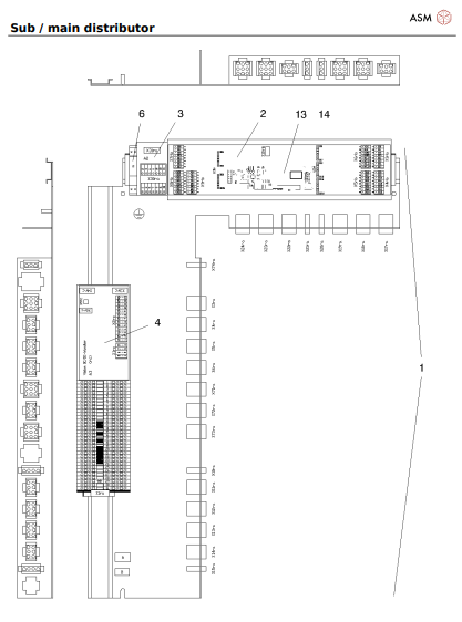 Sub _ main distributor_20211124_083316.pdf