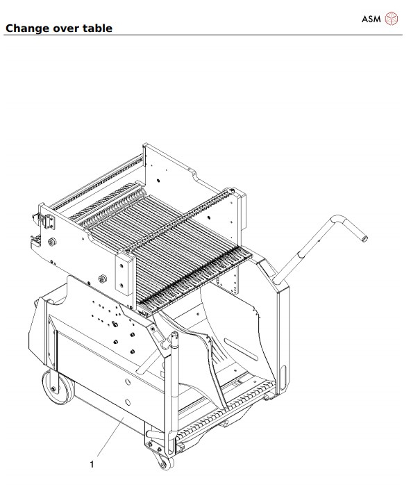Change over table_20211124_065455.pdf