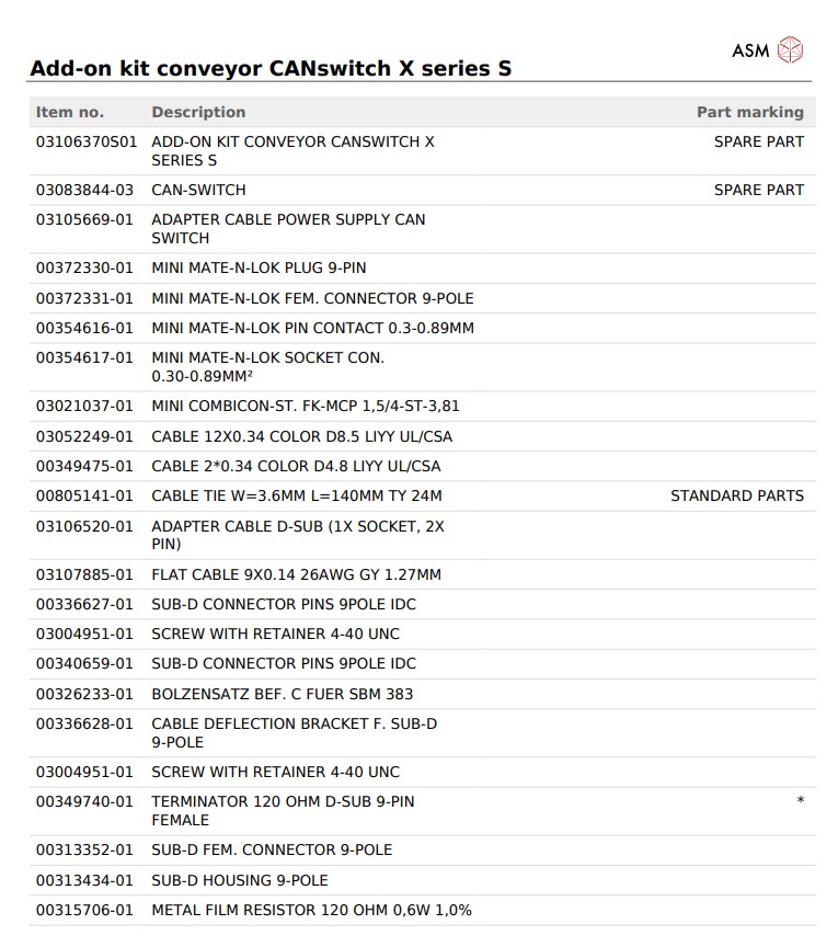 Add-on kit conveyor CANswitch X series S_20211124_095746.pdf