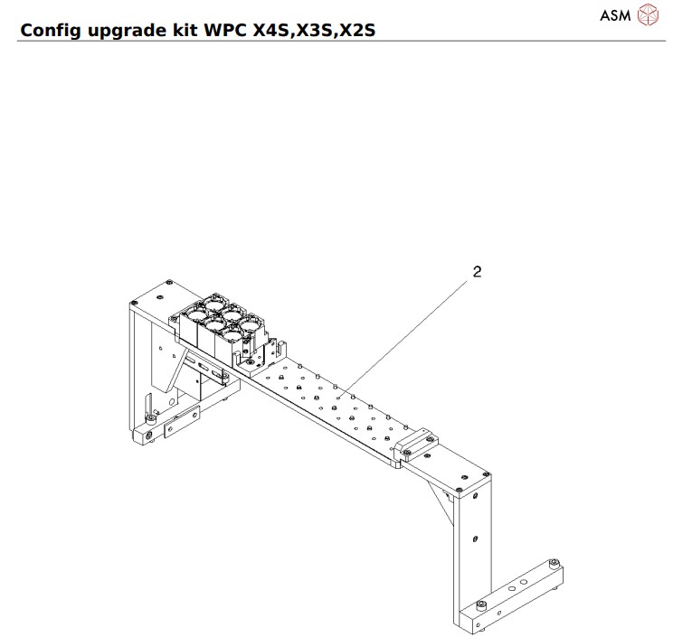 Config upgrade kit WPC X4S,X3S,X2S_20211124_101723.pdf