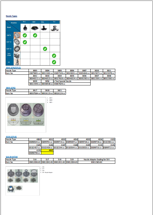 01042015_Nozzle List for E-series_Rev01.pdf