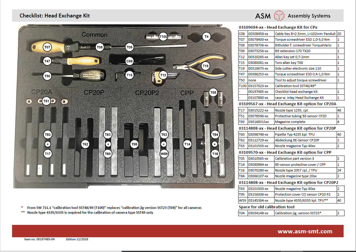 00197485-04 Checklist-Head-Exchange-Kit.pdf