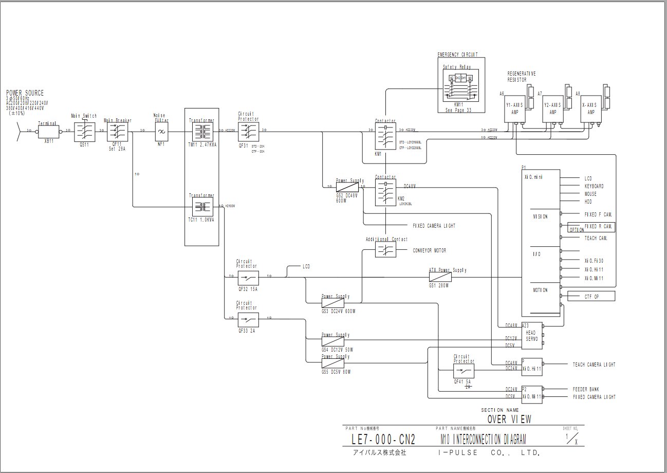 M10_InterConnectDiagram.pdf