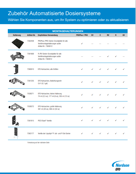 DE_Nordson_EFD_Automated_Dispensing_System_Accessories_Data_Sheet.pdf