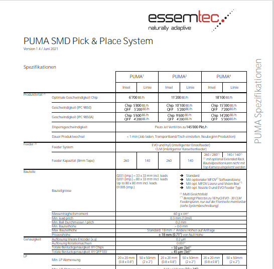 PUMA_Spezifikationen_DE_V1.4.pdf