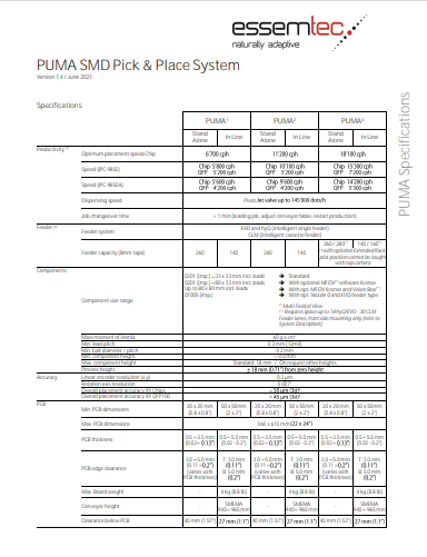 PUMA_Specifications_V1.4.pdf